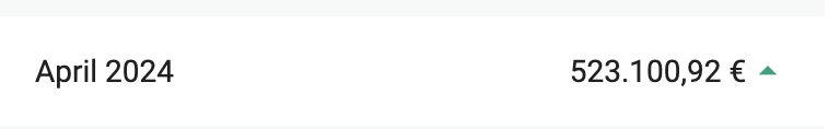 April 2024: 523.100,92 €