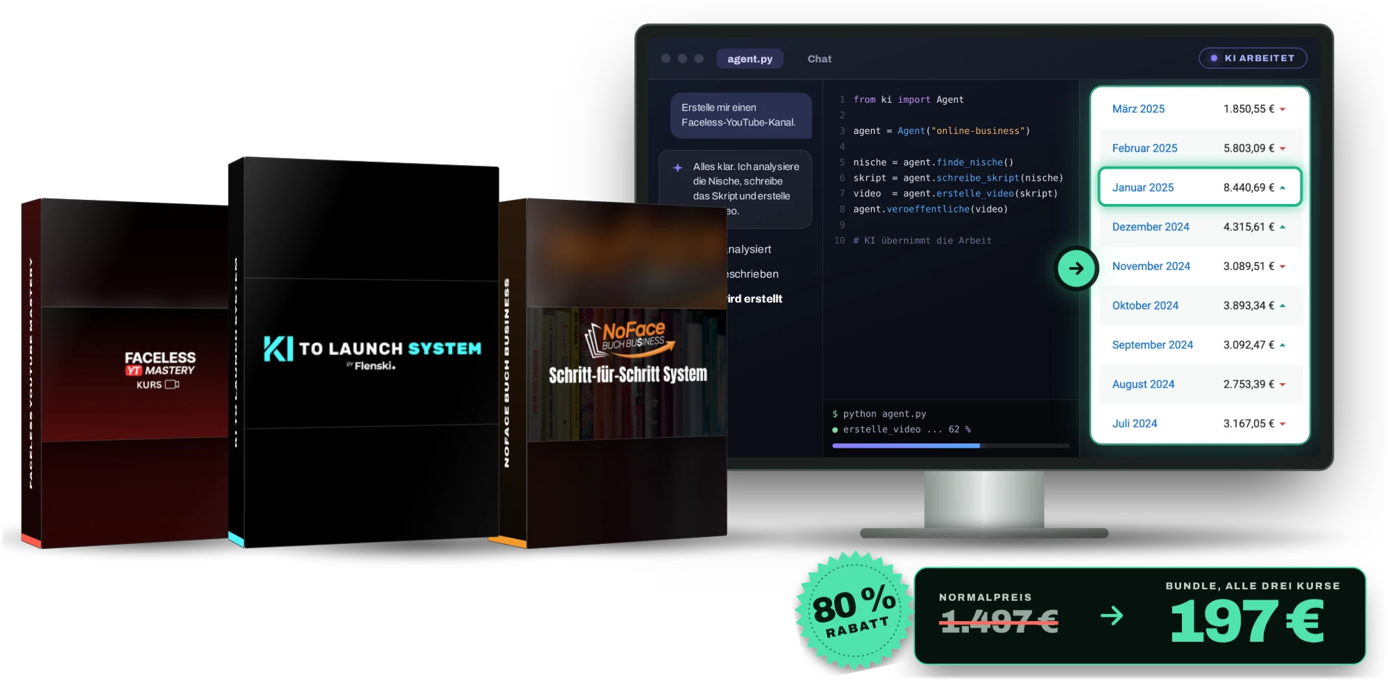 Die drei Kurse Faceless YouTube Mastery, KI to Launch System und NoFace Buch Business, daneben meine monatlichen Ergebnisse von Juli 2024 bis März 2025 und der Bundle-Preis: 197 € statt 1.497 €